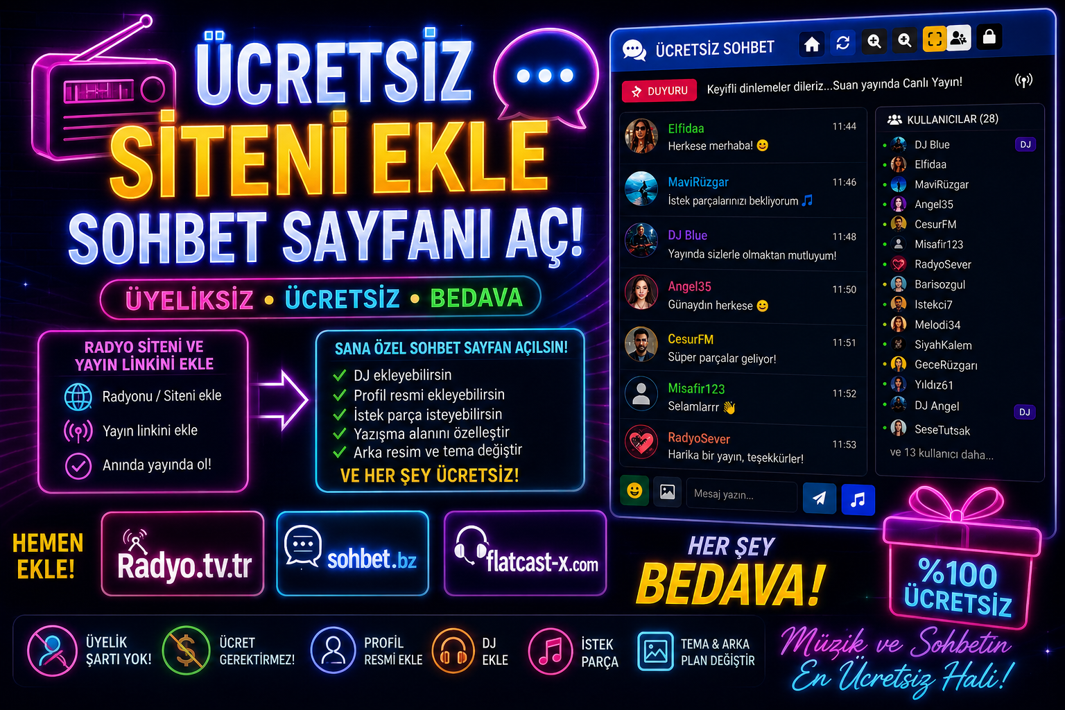 Ücretsiz Flatcast Sohbet Odası Aç